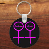Lesbian Lovers  Keycahin Sleutelhanger (Voorkant)