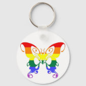Lesbian Pride Sleutelhanger (Voorkant)