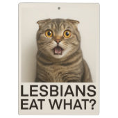 Lesbians Eat What Funny Klembord (Achterkant)