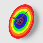 Lesbians rondom de regenboogmuur ronde klok (Hoek)