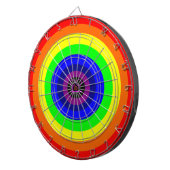 Lesbians Round Rainbow Dartboard Dartbord (Voorkant Rechts)