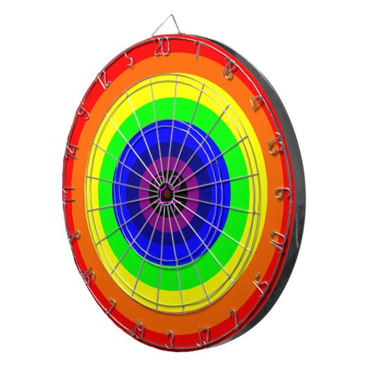 Lesbians Round Rainbow Dartboard Dartbord (Voorkant Rechts)