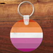 Lesbienne Sleutelhanger (Achterkant)