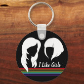 Lesbiennes ik hou van meisjes Gay Women Pride Sleutelhanger (Achterkant)
