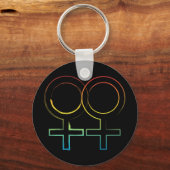 lesbisch symbool sleutelhanger (Voorkant)