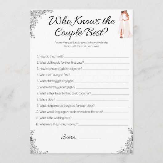 Lesbisch Vrijgezellenfeest Spel, Wie kent het paar Kaart (Voorkant)