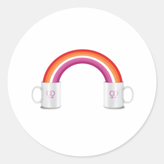 Lesbische koffie datum ronde sticker (Voorkant)
