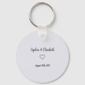 Lesbische kus bijpassende koppels sleutelhanger (Achterkant)