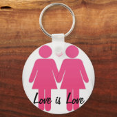Lesbische liefde sleutelhanger (Voorkant)