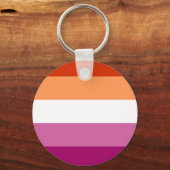 Lesbische vlag sleutelhanger (Voorkant)