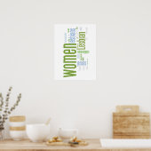 Lesbische woorden poster (Keuken)
