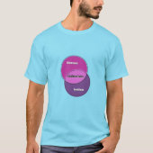 Lesbrari Lesbians Librari's T-shirt (Voorkant)