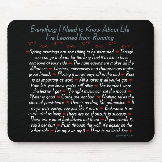 Lessons met levensduur muismat (Voorkant)