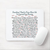 Lessons met levensduur muismat (Met muis)