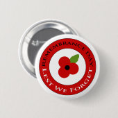 Lest we het vergeten - Badge Ronde Button 5,7 Cm (Voorkant /achterkant)