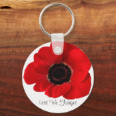 Lest we vergeten sleutelhanger (Voorkant)