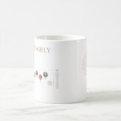 Lester Familie Mok (Center)