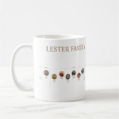 Lester Familie Mok (Links)