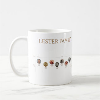 Lester Familie Mok