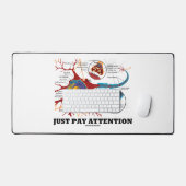 Let alleen op Neuron Synapse Neurotransmitter Bureaumat (Keyboard & Muis)