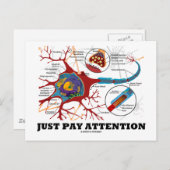 Let gewoon op (Neuron/Synapse) Briefkaart (Voorkant / Achterkant)