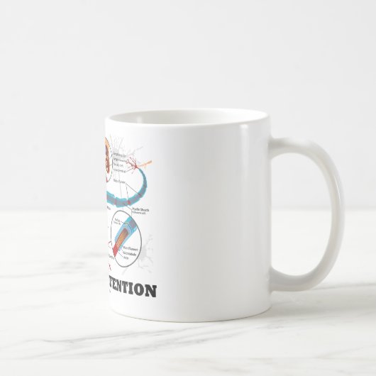 Let gewoon op (Neuron/Synapse) Koffiemok (Rechts)