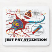 Let gewoon op (Neuron/Synapse) Muismat (Voorkant)