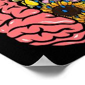 Let goed op je gedachten - Bewustzijn van de geest Poster (Hoek)