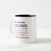 Let niet op dat ik het spectrum overspoel. tweekleurige koffiemok (Voorkant links)