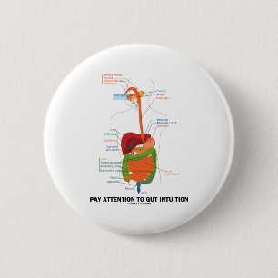 Let op de injectieplaats (spijsverteringsstelsel) ronde button 5,7 cm