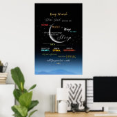 Let op het Poster 's nachts gebed (Thuiskantoor)