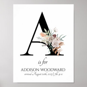 Letter A Nieuwe Baby Bloemrijke Monogram Geboorte Poster