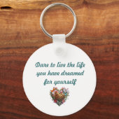 Letter B met vlinders en bloemetjes Sleutelhanger (Achterkant)