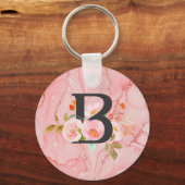 Letter B Sleutelhanger (Achterkant)