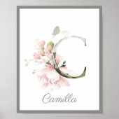 Letter C Monogram Roze roze roze olievlek Nursery Poster (Voorkant)