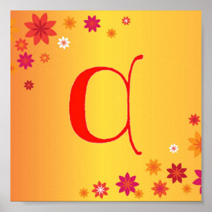 Letter C Poster
