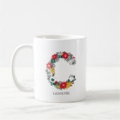 letter C | Whimsical Floral Letter Monogram I Mok (Links)