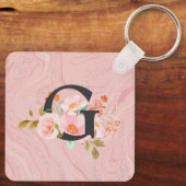 Letter G Sleutelhanger (Achterkant)