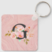 Letter G Sleutelhanger (Achterkant)