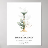 Letter I New Baby Monogram Birth Print Greenery (Voorkant)