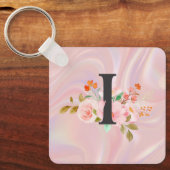 Letter I Sleutelhanger (Voorkant)