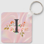 Letter I Sleutelhanger (Achterkant)