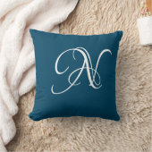 Letter N Monogram Initiaal Aangepast Kussen (Deken)