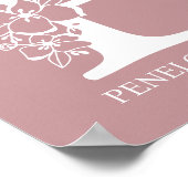 Letter P Floral Monogram Name Nursery Modern Poster (Hoek)