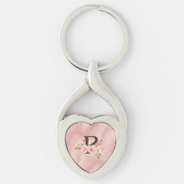 Letter P Sleutelhanger