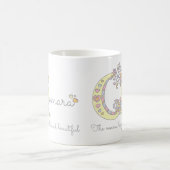 Letter Q-naam: monogram-mok Koffiemok (Center)