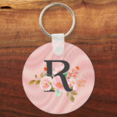 Letter R Sleutelhanger (Achterkant)
