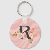 Letter R Sleutelhanger (Achterkant)
