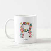 letter R | Whimsical Floral Letter Monogram I Mok (Links)