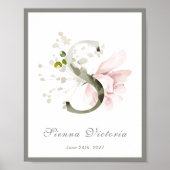 Letter S Monogram Roze Floral Nursery Poster (Voorkant)